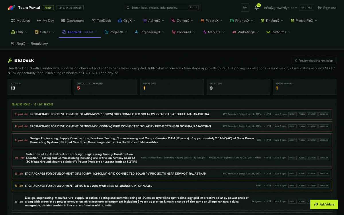 Bid Desk — full screen