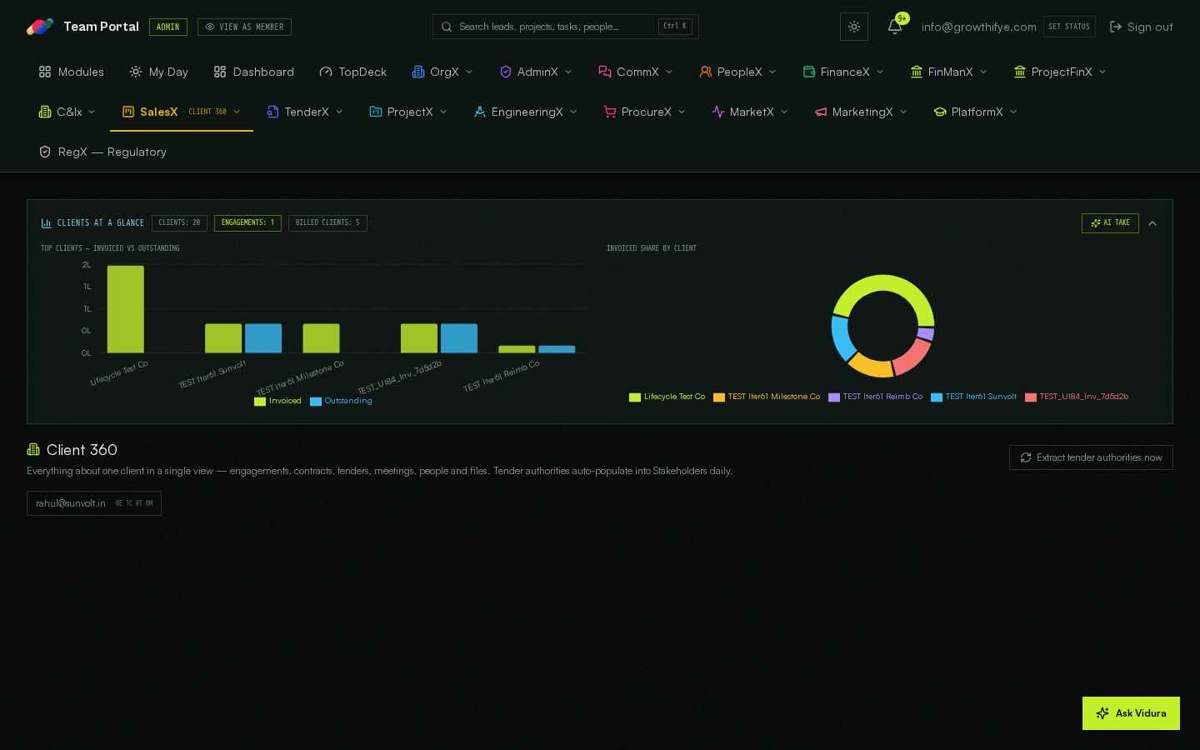 Client 360 — full screen