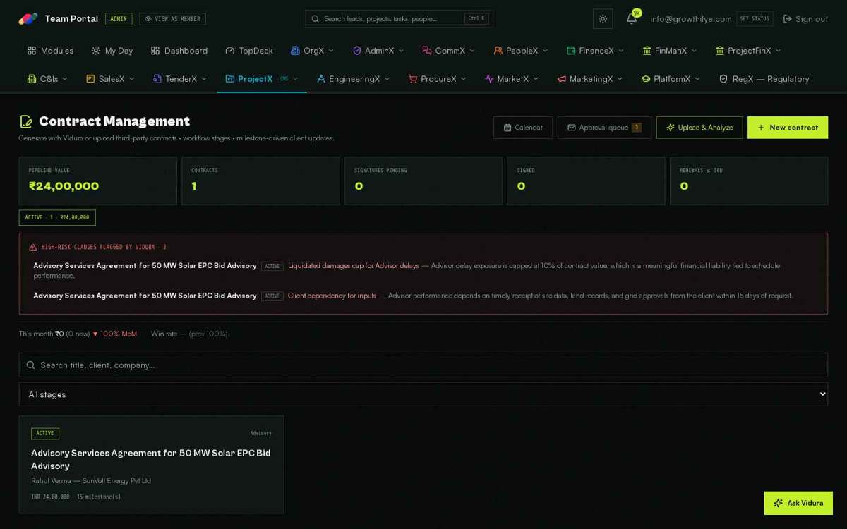CMS — full screen
