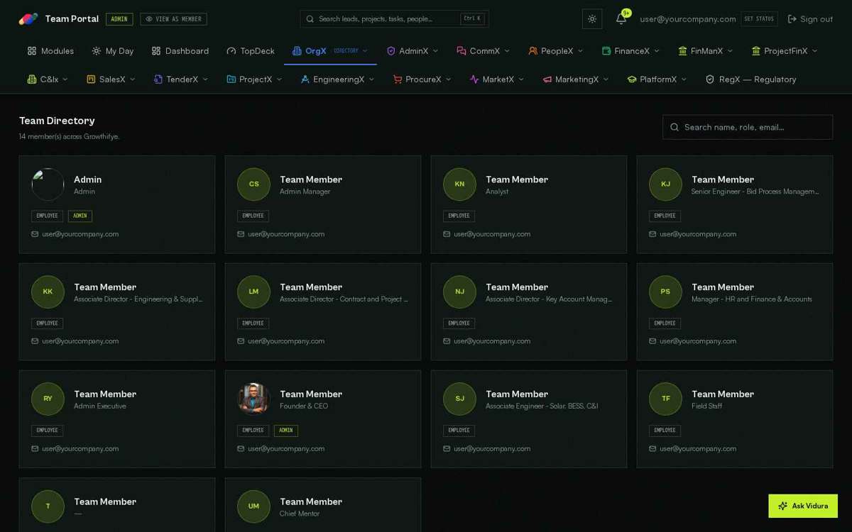 Directory — full screen