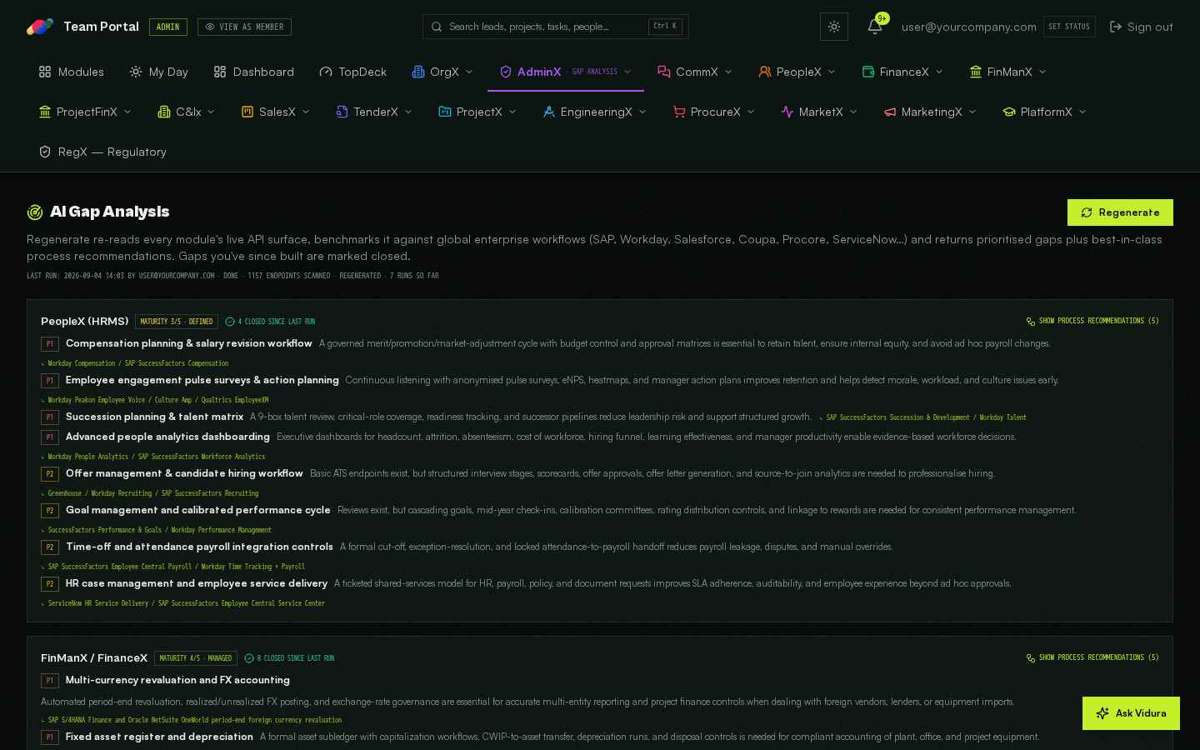 Gap Analysis — full screen