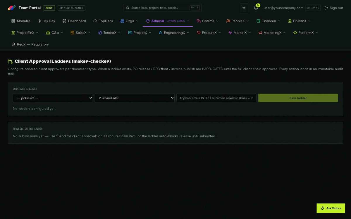 Approval Ladders — full screen