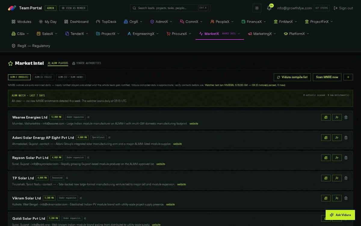 Market Intel — full screen