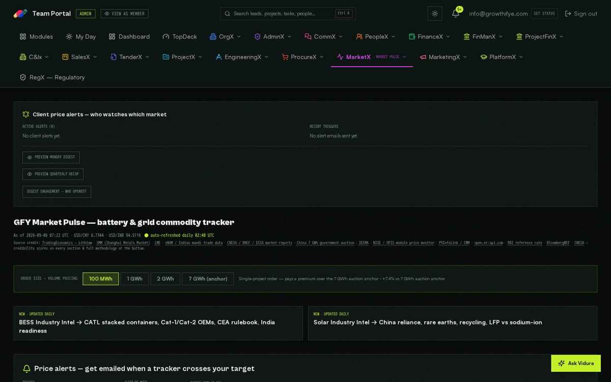 Market Pulse — full screen