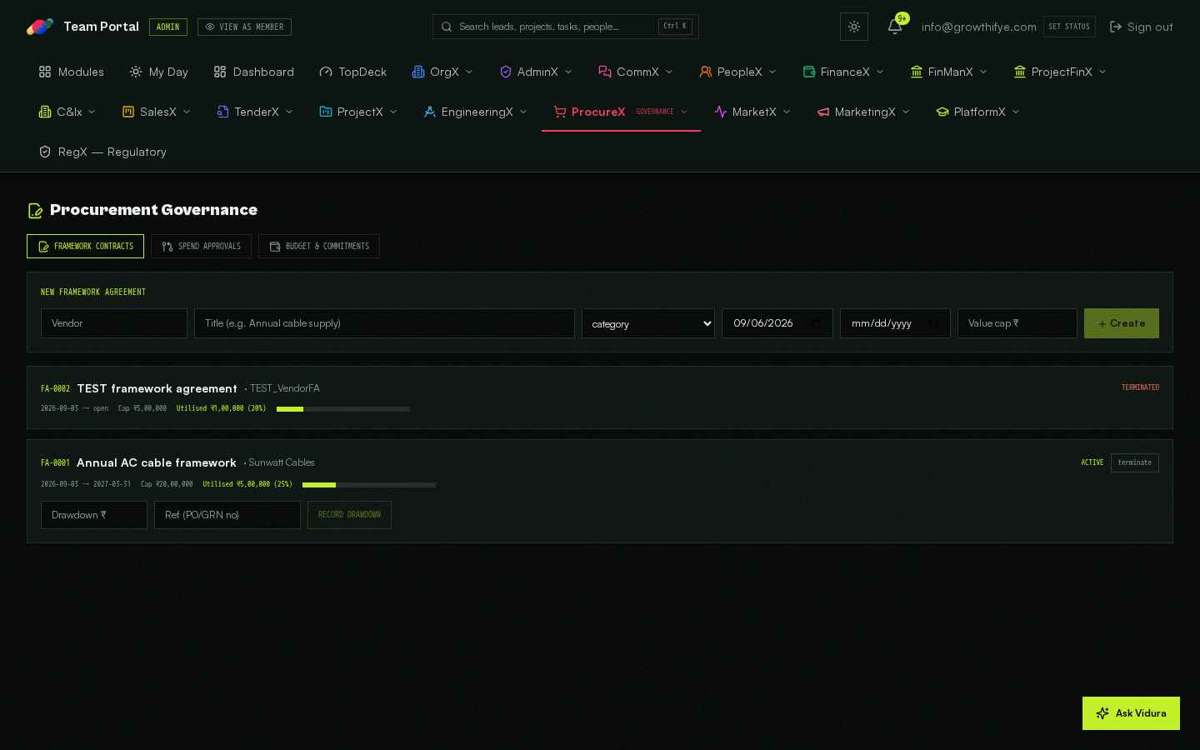 Governance — full screen
