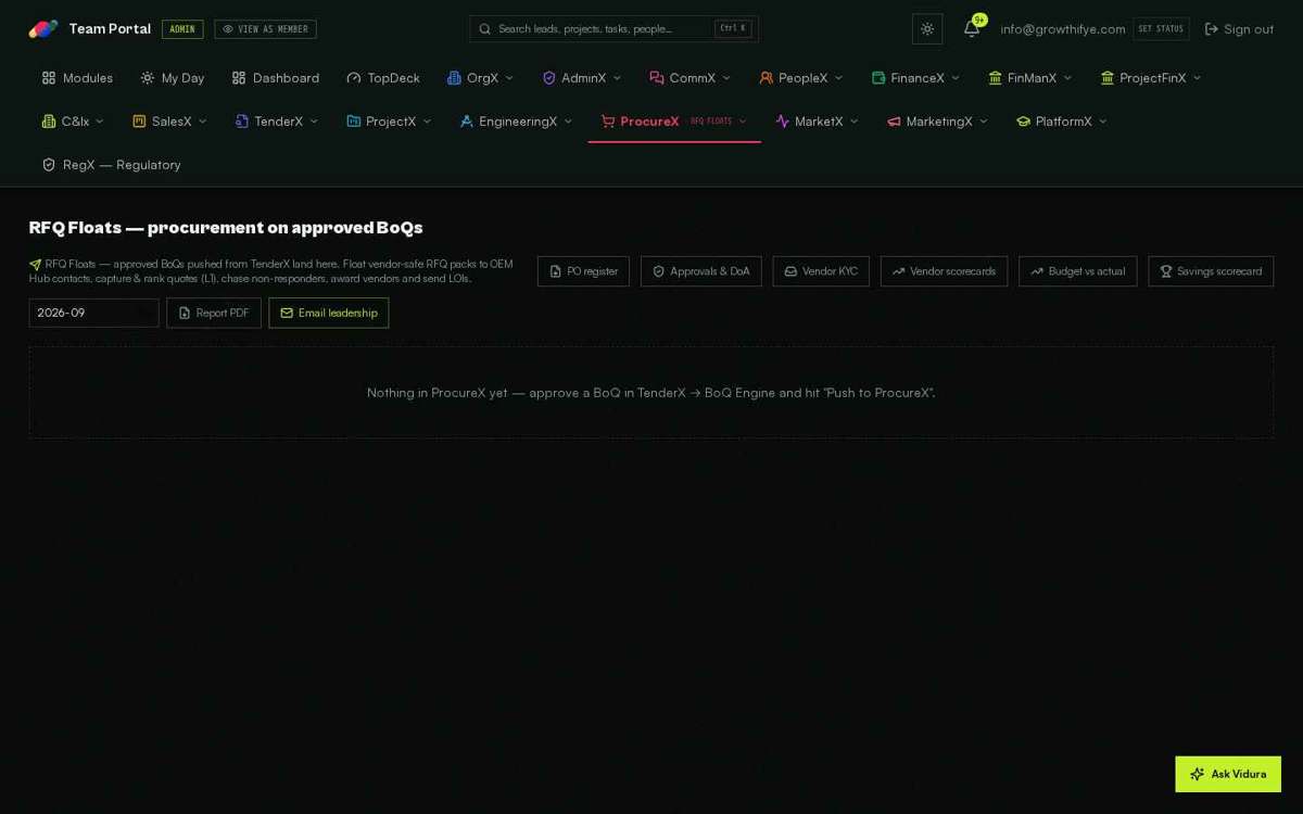 RFQ Floats — full screen