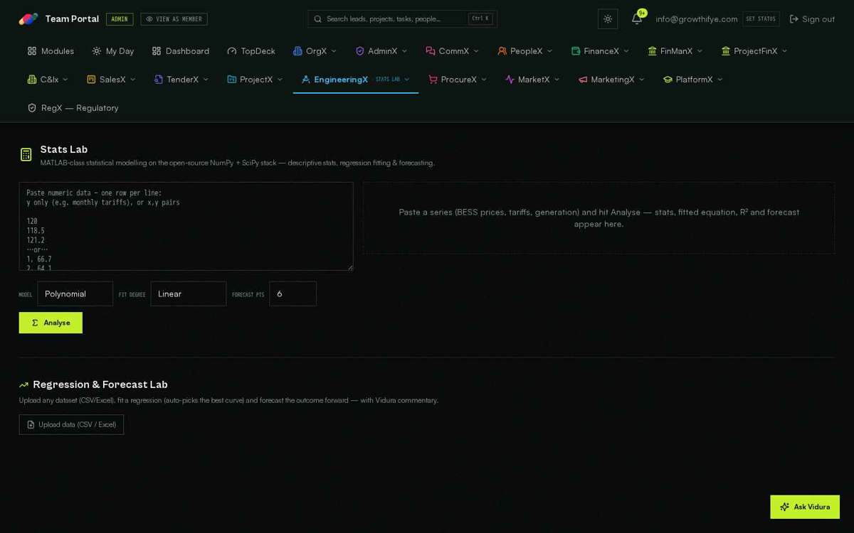 Stats Lab — full screen
