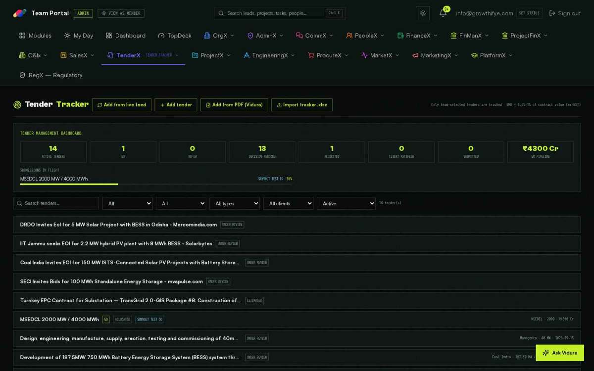 Tender Tracker — full screen
